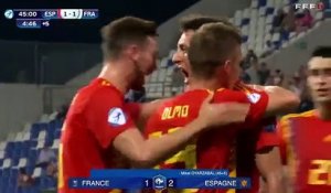 Espoirs : France-Espagne (1-4), résumé et réaction I FFF 2019