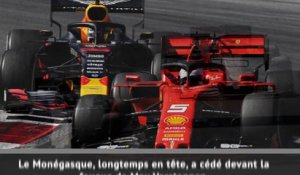 GP d'Autriche - Leclerc, encore raté