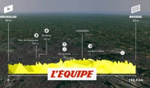 Le profil de la première étape - Cyclisme - Tour de France