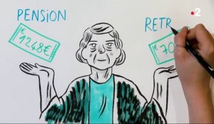 Retraites et pensions de réversion : les gagnants et les perdants de la réforme