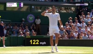 Wimbledon : Un échange fou de 45 coups entre Djokovic et Bautista-Agut !