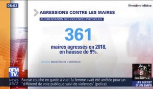 361 maries ou adjoints ont été victimes de violences en 2018