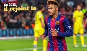 Neymar : le jeune prodige