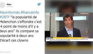 Jean-Luc Mélenchon : les 3/4 des Français ont une mauvaise opinion du leader de la France insoumise.