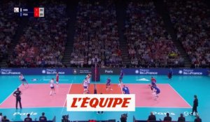 Le résumé vidéo de France-Serbie - Volley - Euro