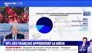 98% des Français approuvent la grève - 04/12