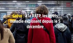 Grève : à la RATP, les arrêts maladie explosent depuis le 5 décembre