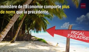 La France modifie sa liste noire des paradis fiscaux