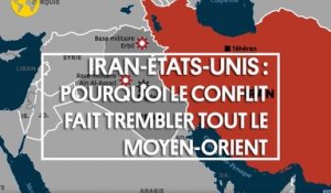 Cartes sur table. Pourquoi le conflit entre l'Iran et les États-Unis fait trembler le Moyen-Orient