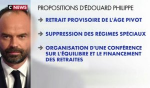 Réforme des retraites : le courrier d’Edouard Philippe aux syndicats