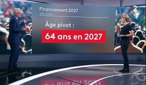 Age pivot : comment compenser le déficit du système des retraites autrement ?