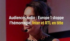 Audiences radio : Europe 1 stoppe l'hémorragie, Inter et RTL en tête