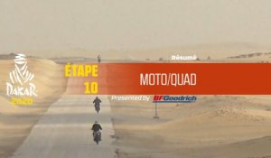 Dakar 2020 - Étape 10 (Haradh / Shubaytah) - Résumé Moto/Quad