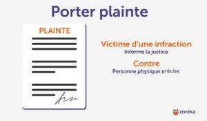 Porter plainte