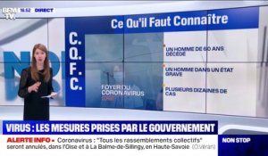 Coronavirus: le point complet sur la situation en France