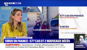 Coronavirus en France : 577 cas et 2 nouveaux décès