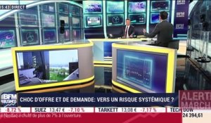 Jean-François Bay (Quantalys): L'inquiétude laisse place à la panique sur les marchés - 09/03