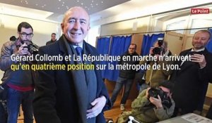 Un revers cinglant pour Gérard Collomb et LREM à la métropole de Lyon