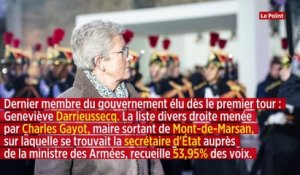 Municipales 2020 : résultats des ministres et secrétaires d'État