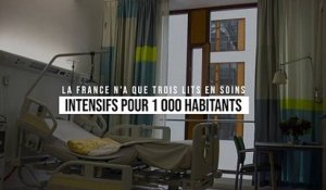 La France n'a que trois lits en soins intensifs pour 1000 habitants