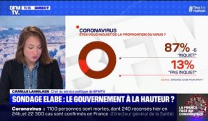 Songade Elabe: 56% des Français estiment que la crise du coronavirus est mal gérée par l'exécutif