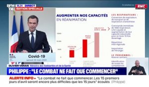 Olivier Véran: "Nous souhaitons atteindre un objectif de 14.000 à 14.500 lits de réanimation sur tout le territoire national"