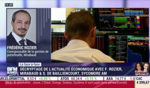 Frédéric Rozier VS Stanislas de Baillencourt : Quels sont les marchés en bourse susceptibles d'avoir un avenir adapté à la reprise ? - 16/04