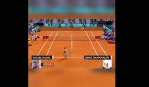 Madrid - Même en mode virtuel, Nadal costaud sur terre battue