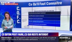 Déconfinement: la France redémarre (7) - 11/05