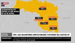 Île-de-France : les quartiers défavorisés, principales victimes du Covid-19