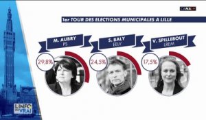 Elections municipales : à Lille, le coronavirus complique la réélection de Martine Aubry