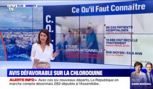 Avis défavorable sur la chloroquine ? (2) - 26/05