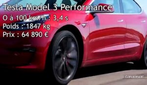 Les essais de Soheil Ayari : Tesla Model 3 Performance
