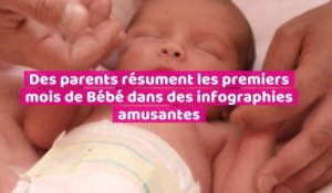 Des parents résument les premiers mois de Bébé dans des infographies amusantes