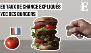 Eureka #5 : Les taux de change expliqués avec des burgers 