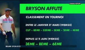 Bryson DeChambeau muscle son jeu