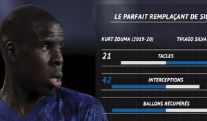 Transferts - Zouma, dans le viseur du PSG !