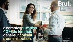 Quelle est la place des femmes dans les entreprises françaises ?