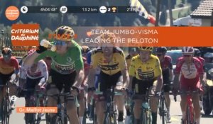 Critérium du Dauphiné 2020 - Étape 4 / Stage 4 - Team Jumbo-Visma leading the peloton / Team Jumbo-Visma en tête du peloton