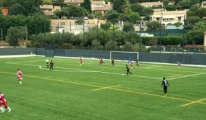 HIGHLIGHTS N2 : AS Monaco 0-3 FC Martigues
