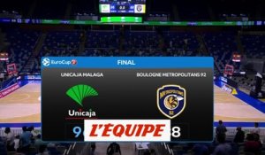 Boulogne-Levallois s'incline à Malaga lors de la première journée - Basket - Eurocoupe (H)