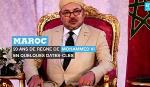 Maroc   20 ans de règne de Mohammed VI en quelques dates-clés