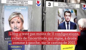 SONDAGE. A 18 mois de la présidentielle de 2022, Macron et Le Pen dominent le match