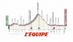 Le parcours de la 4e étape (Catane-Villafrance Tirrena, 140 km) - Cyclisme - Giro 2020