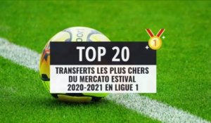 Top 20 : les plus gros transferts du mercato estival 2020-2021 en Ligue 1