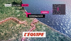 Le parcours de la 12e étape (Cesenatico-Cesenatico) - Cyclisme - Giro