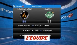 Les temps forts de Patras - Nanterre - Basket - Eurocoupe (H)