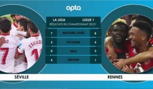 Face à face - Séville vs. Rennes