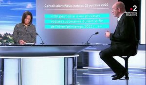 Coronavirus : une troisième vague envisagée