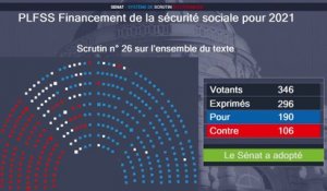 Sécurité sociale : le budget 2021 adopté au Sénat, après avoir été remanié